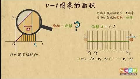 05v t图象的面积含义   匀变速直线运动的研究（1）高中物理