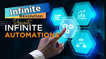 Transform Your Business with Marketing Automation