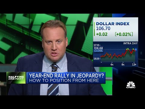 Josh brown on the vix hitting 20 for the 5th time