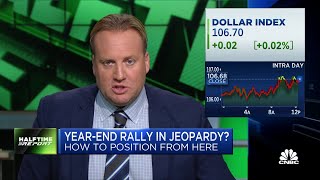 Josh Brown on the VIX hitting 20 for the 5th time