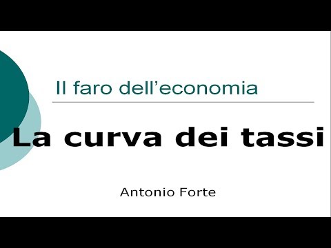 Lezione: la curva dei tassi! (e la sua inversione)