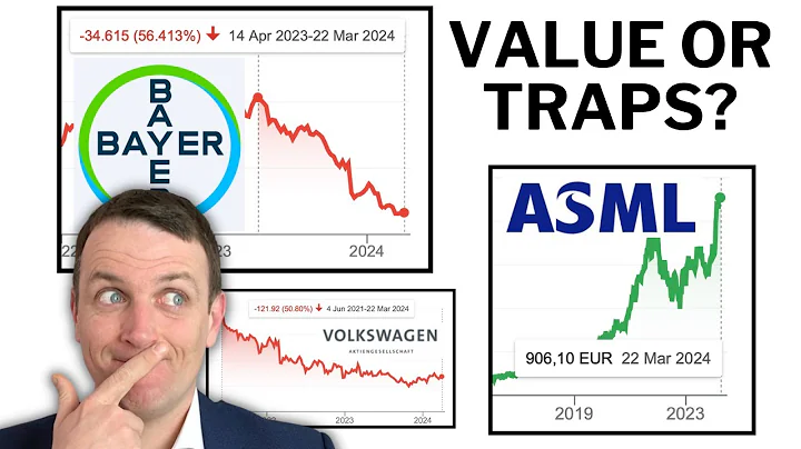 3 Most Bought European Stocks: ASML, BAYER, VOLKSWAGEN - DayDayNews