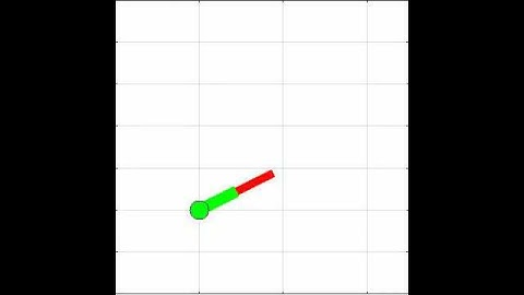 Augmented: MPC controller-observer