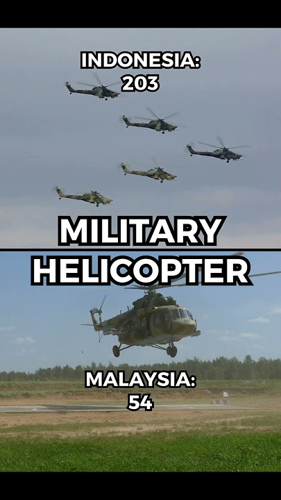 Malaysia VS Indonesia Military Strength Comparison