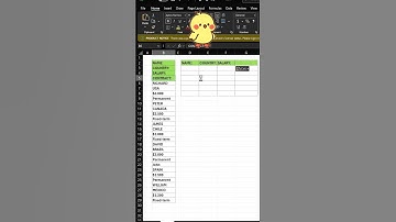 Sort by rows in Excel – fun video – Excel gone viral