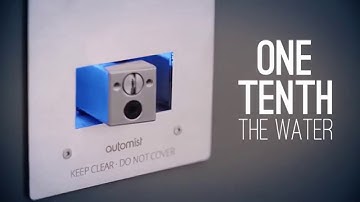 Benefits of Automist in 30 seconds