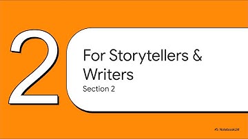 Top 7 Character AI alternatives