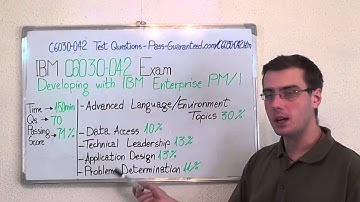 C6030-042 – Developing Exam with IBM Enterprise Test PL/I Questions