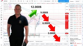 BTC -  8100. ! 1.2 милииарда минус. ! 11500 совсем рядом  ?