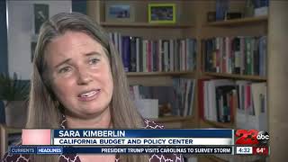 California poverty rate