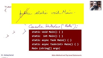 Main Method and Top Level Statements | C# Getting Started