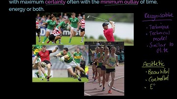 Leaving Certificate PE - Characteristics of Skill