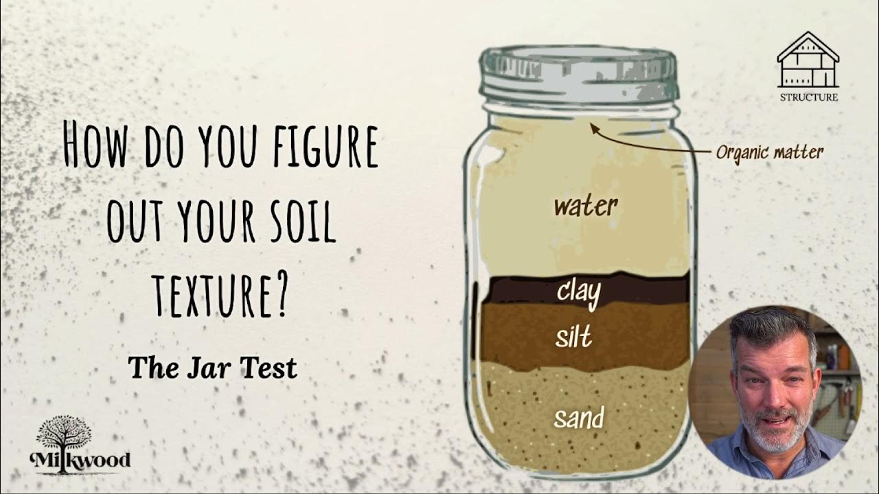 The Jar Test - Decoding your Soil's Texture | Milkwood