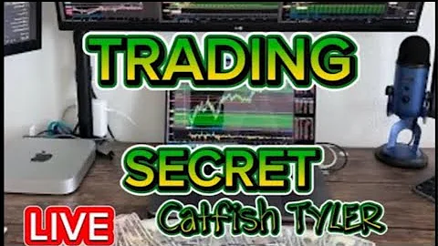See My Unique Day-Trading Method. Learn From 25 Yrs of Trading experience.  Catfish Tyler