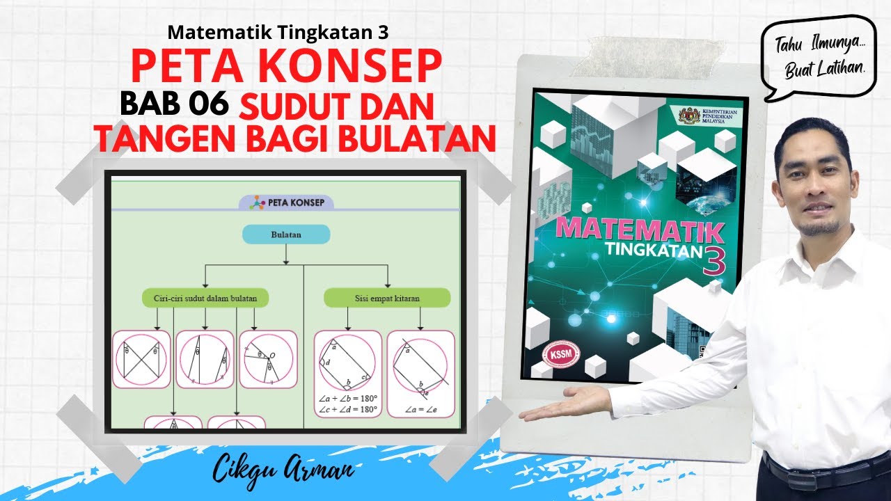 Bab 06 Sudut Dan Tangen Bagi Bulatan Peta Konsep Youtube