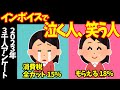 【衝撃の結果！】ｲﾝﾎﾞｲｽ個人事業主への報酬カット調査｡企業側への取材で落とし穴も判明！【フリーランス/免税事業者の対応策/経過措置/消費税込･内税/簡易課税･2割特例/3000人アンケート】