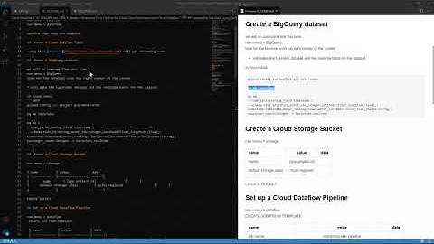 Create a Streaming Data Pipeline for a Real-Time Dashboard with Cloud Dataflow
