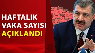 Haftalık Vaka Haritası Açıklandı: Kayseri Ilk Sırada A Haber