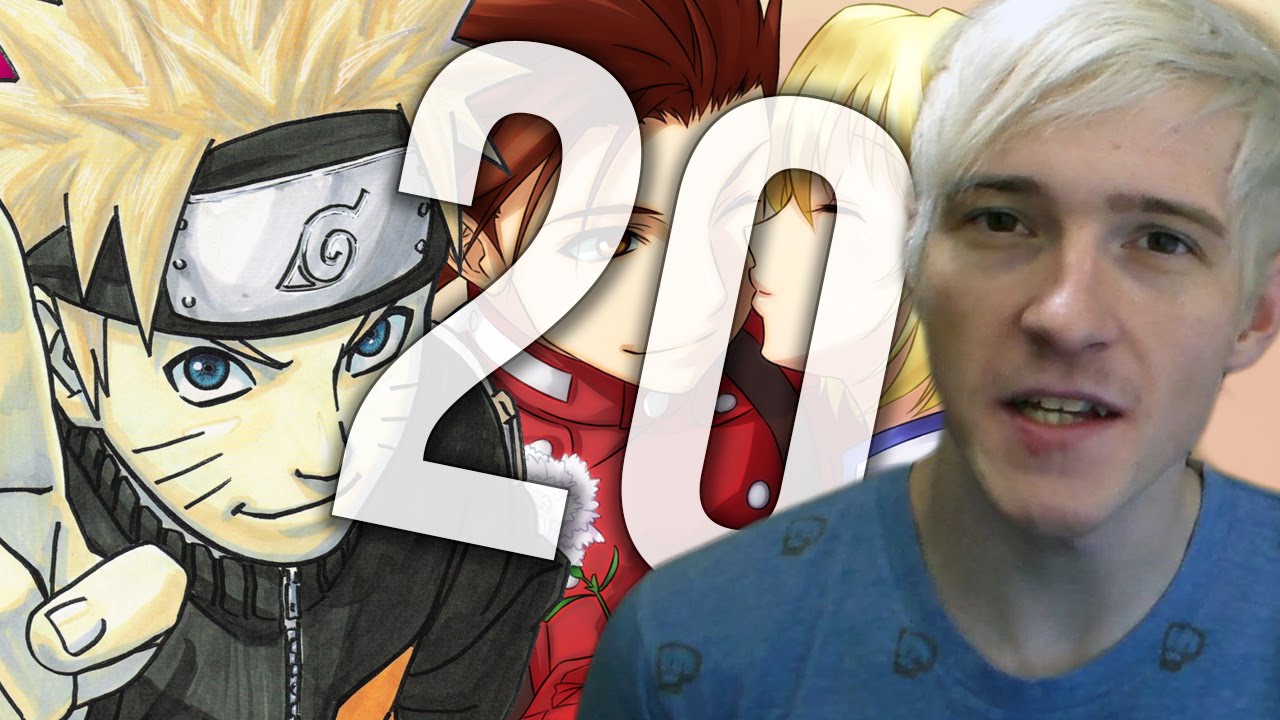 20 facts you probably don't know about me.