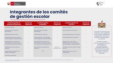 Comités de Gestión Escolar 2025.