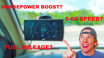 Edge CTS 3 Insight Monitor What All Can You Do With It