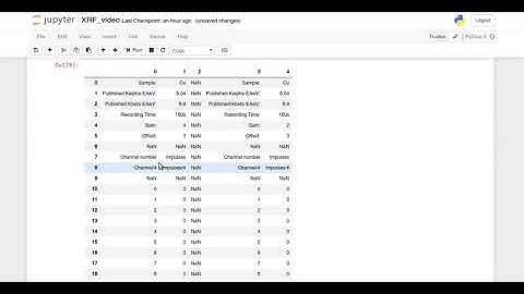 Reading data from an excel spreadsheet using Python Pandas
