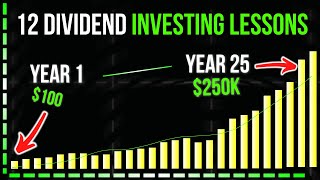 Unlocking Wealth With Dividends: Your One-Hour FREE Investment Guide!
