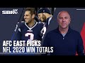 2020 Denver Broncos Season Win Total Prediction, NFL Odds ...