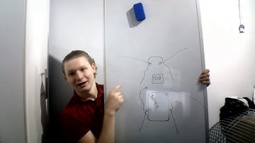 3D printing a hexacopter