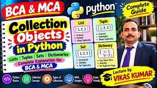 Collection Objects in Python | List, Tuple, Set & Dictionary Explained | BCA & MCA