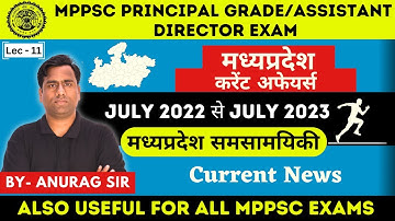 MP Current Affairs(मध्यप्रदेश करेंटअफेयर्स) #2| MPPSC Principal/Asst Director Exam & All MPPSC Exams