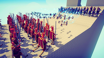 20x Ullr vs All Units Armies - TABS - Totally Accurate Battle Simulator