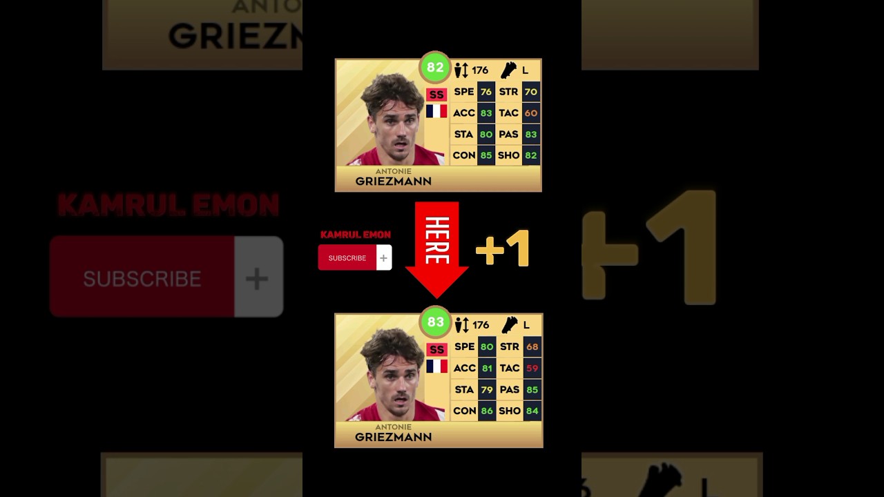 DLS-UPGRADE AND DOWNGRADE RATING OF FRENCH PLAYERS IN DLS 24 | Part 2 