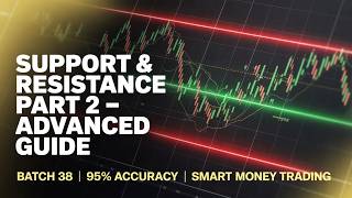 Ahmad Umair Akhtar | Batch 38 | Class 9 – Support & Resistance Part 2 | Forex Trading Course