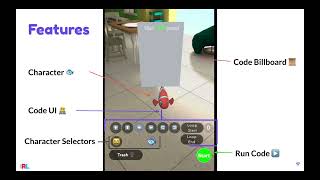 CodAR: Creating a learn-to-code experience using Augmented Reality(AR) -Fall 2022 IW Presentation