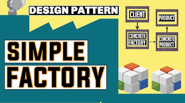 Simple Factory Design Pattern in C# I Design Patterns(Part 2)- What is Simple Factory Design Pattern