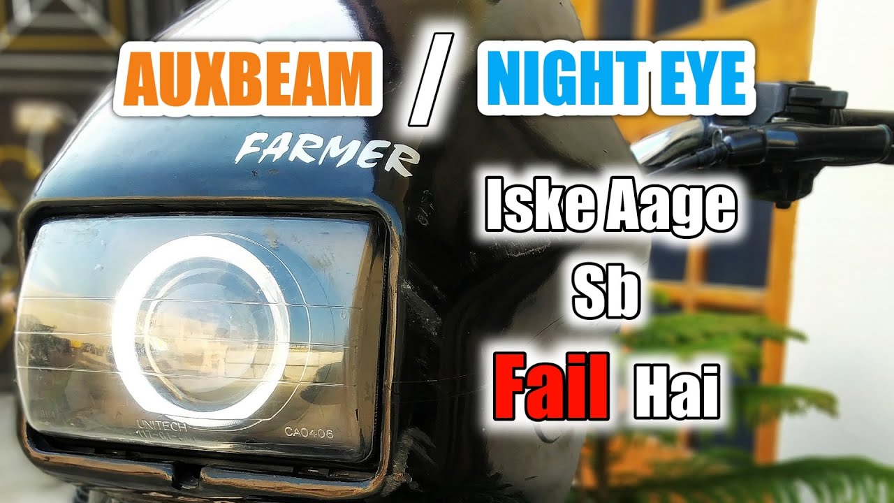 best led projector headlights for bikes scooter 2020 YouTube