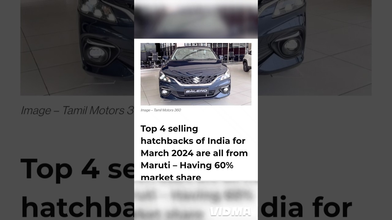 Hatchback Sales March 2024 (YoY vs MoM) 