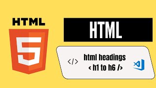 HTML Headings Explained in Urdu/Hindi | Learn h1 to h6 Tags in HTML for Beginners