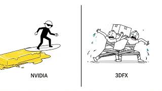 Every NVIDIA GPU Explained in 9 minutes