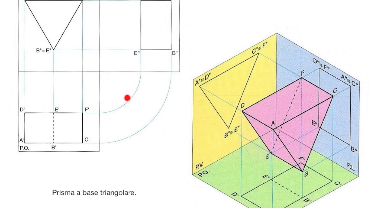 Proiezioni ortogonali e assonometrie isometriche