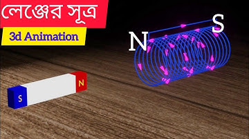 লেঞ্জের সূত্র  Lenz Law in Bengali. Class 12, Class 10, Electromagnetic Induction. JEE MAIN, NEET