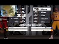 UNSTOPPABLE DUO | LØE Game Night