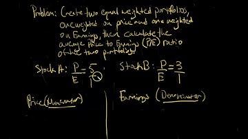 Harmonic Mean: Intuition