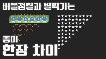 2025 자바 강의(Java) 101 - 버블정렬하기