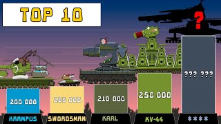 TOP 10 STRONGEST CHARACTERS POWER LEVELS + bonus : Cartoons about tanks