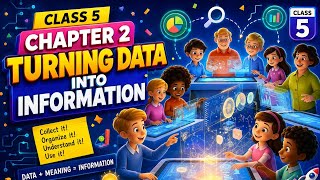 Excel Magic for Class 5! 😱💻 Learn Formulas & Functions in Minutes | SUM, MIN, MAX & More
