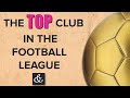 Highest Football League ground