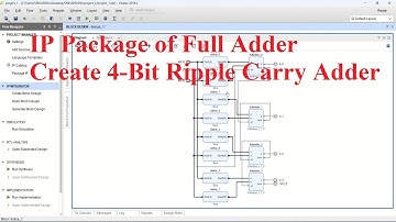 4-Bit Ripple Carry Adder Block Design in Vivado.