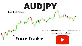 AUDJPY is stting up for big drop ( Watch for breakdown and look for drop)